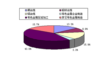 近视缺乏什么微量元素(缺乏近视微量元素会怎么样)