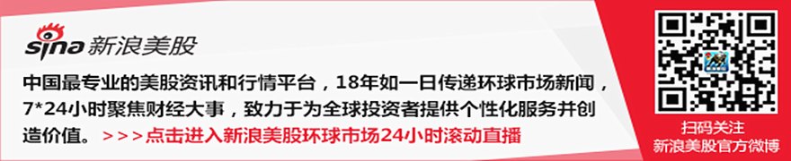 美国消费者信心走弱,房屋卖家正以六年来最快速度下架房源